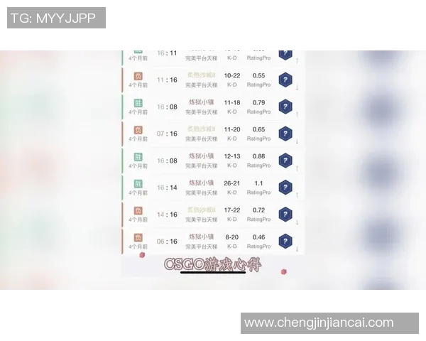 电竞实时数据专家王静揭秘CSGO游戏技巧与心得分享