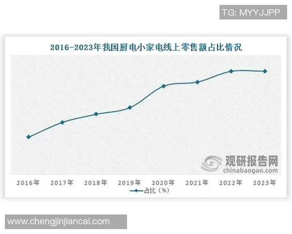 热议CSGOBLG实力变革背后的原因与未来发展趋势分析实时数据