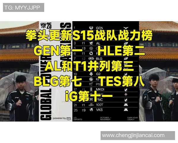 esports数据S15LOL赛事聚焦BLG战队节奏革新与战术创新的深度分析